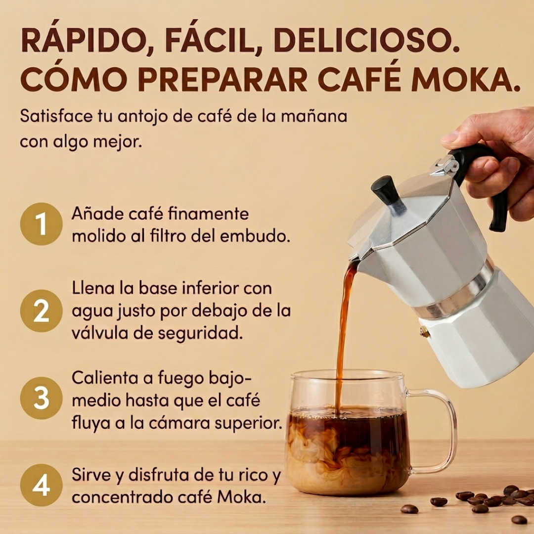 Pack Clásico (Moka Italiana + Pack degustación + Guía)