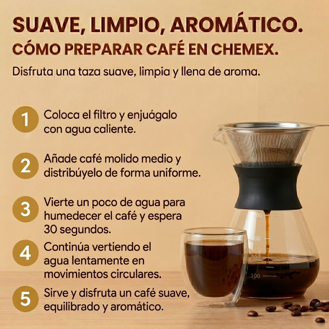 Pack Filtrado (Chemex + Pack degustación + Guía)