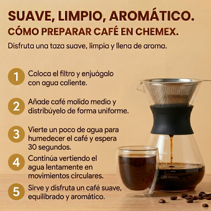 Pack Filtrado (Chemex + Pack degustación + Guía)