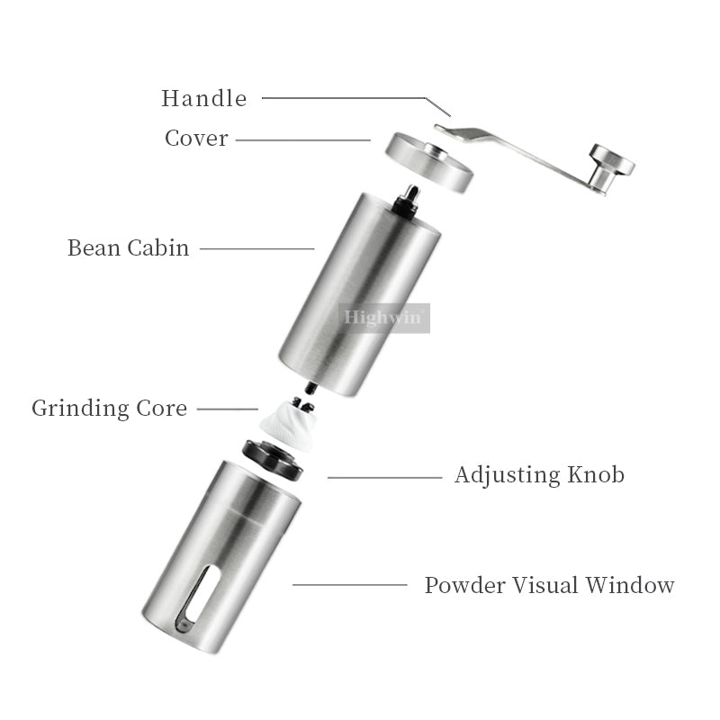 Molinillo Manual con Muelas de Cerámica - Café Kiltro cl